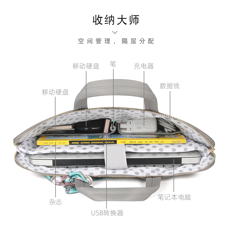 笔记本电脑包14寸15.6女手提16苹果macbookpro air华为联想通勤13斜挎单肩轻时尚高级感气囊防震托特公文包-图1