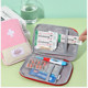 Outdoor travel medicine storage bag with large capacity and neat display