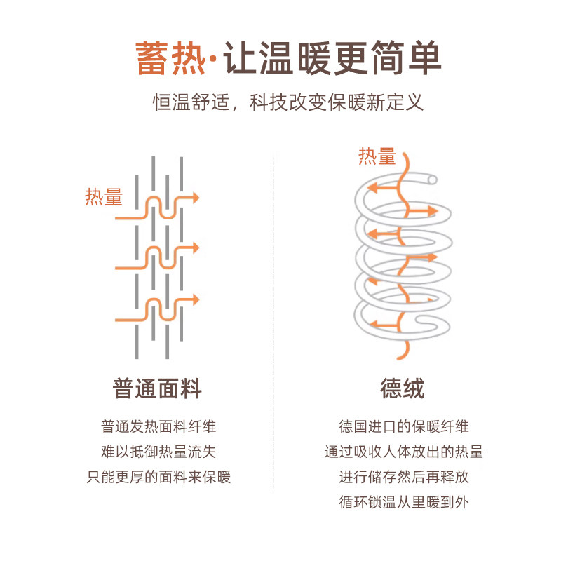 保暖背心女大童秋冬季加厚无痕少女内衣女初中学生文胸固定杯冬季,淘宝优惠券,粉丝福利购,淘宝优惠卷