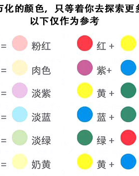 二代水晶滴胶油性色精染色 uv环氧树脂胶调色剂diy材料包10g无味