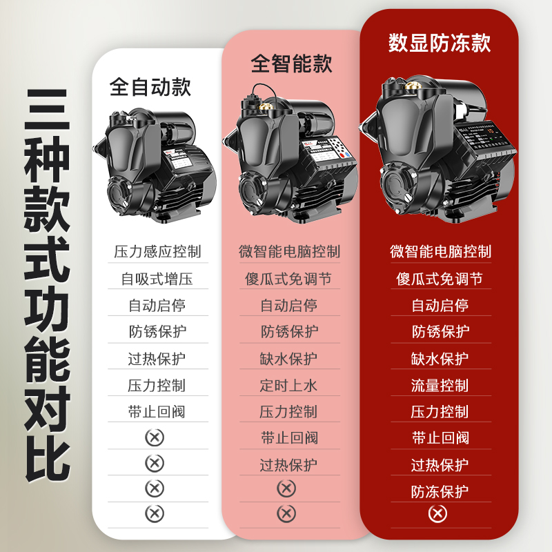 名磊自吸增压泵全自动自来水冷热水自吸泵管道高扬程水井吸水泵 - 图2