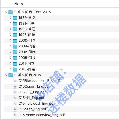 CHNS数据中国健康与营养调查SPSS与STATA及Excel格式含问卷数据库 - 图1