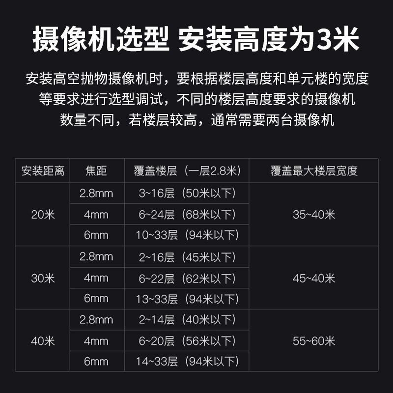 海康威视400/800万高空抛物专业监控摄像机DS-2CD3T87WD-PW,3T86-图1