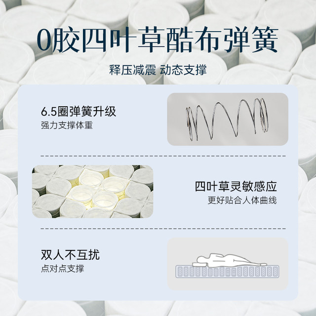 Linpeng Galaxy latex mattress ຕ້ານແມງ