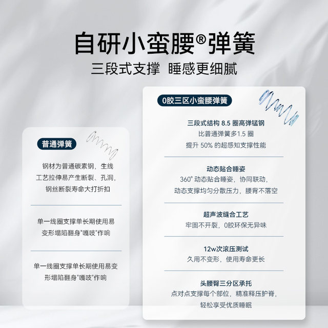Lin Peng handmade horsetail hair ເປັນເອກະລາດ mattress pocket spring