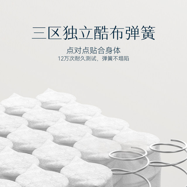 Lin Peng Jingyesi Simmons mattress