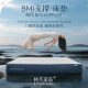 Linpeng Haifeng mattress ພາກຮຽນ spring ຖອດອອກໄດ້