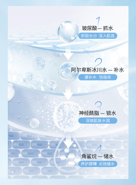 水密码正品保湿霜补水嫩白乳液男