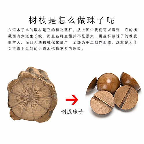 精品六道木手串20老料九道满纹天然降龙木佛珠护身跑环念珠情侣款 - 图1