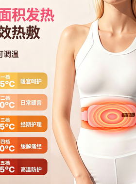 HeatingPadforPeriodCramps