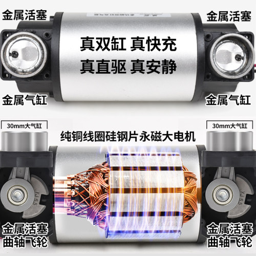 凌匠X5双缸高压汽车用轮胎打气泵轿车SUV越野车MPV电动车载充气泵 - 图1