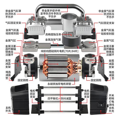 凌匠多功能SUV车载充气泵双缸高压大功率电动汽车用轮胎打气泵X5 - 图2