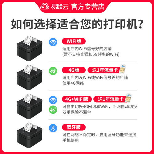 易联云打印机k4K9京东外卖打印机出餐宝一体接单神器美团饿了么小程序wifi蓝牙4g易连云58mm W1热敏小票机 - 图2