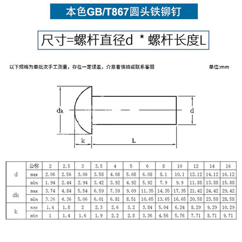 原GB867半圆头铁铆钉2M3M4M5M6M8M10M12M14M16敲打铁本色实心铆钉 - 图1