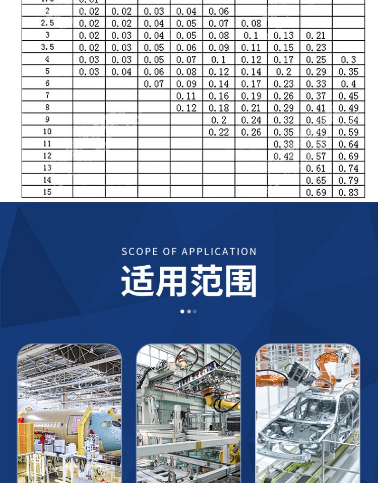 铜鸡眼GB876扣黄铜铆钉过孔单机管M1.5M2-M6铜空心铆钉1斤价-图2