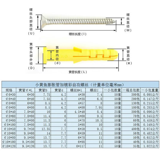 Пушистый желтый горбыль пластиковый саморез-расширитель