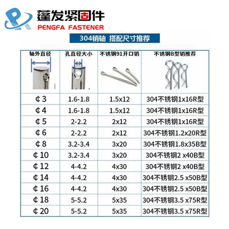 闭口销r型销304不锈钢R形销镀白锌B型开口销波浪销发夹销插销子 - 图1