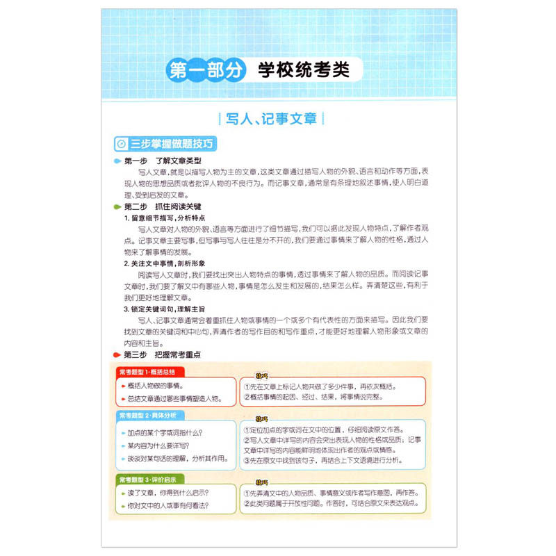 22正版现货一本小学生阅读真题80篇五年级阅读理解训练题通用版小学生5年级全册阅读书语文课外阅读书同步阶梯阅读 弘智图书专营店