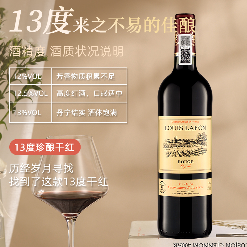 路易拉菲LOUIS LAFON法国原瓶进口红酒整箱6瓶传说系列干红葡萄酒 - 图1