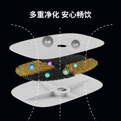 Petoneer湃妮宠物饮水机Ultra版紫外灭菌自动喂水器APP智能管理 - 图1