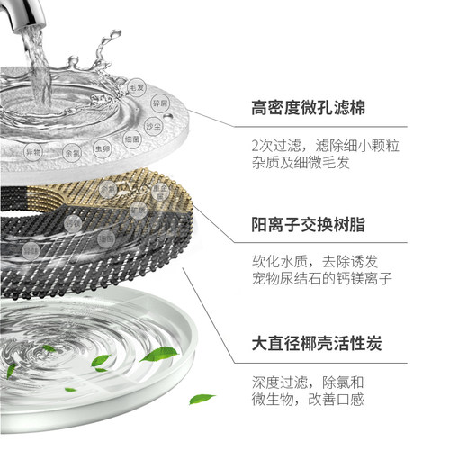 同款适用catit猫gex饮水机滤芯春田花花扁脸猫饮水器hagen过滤芯 - 图2