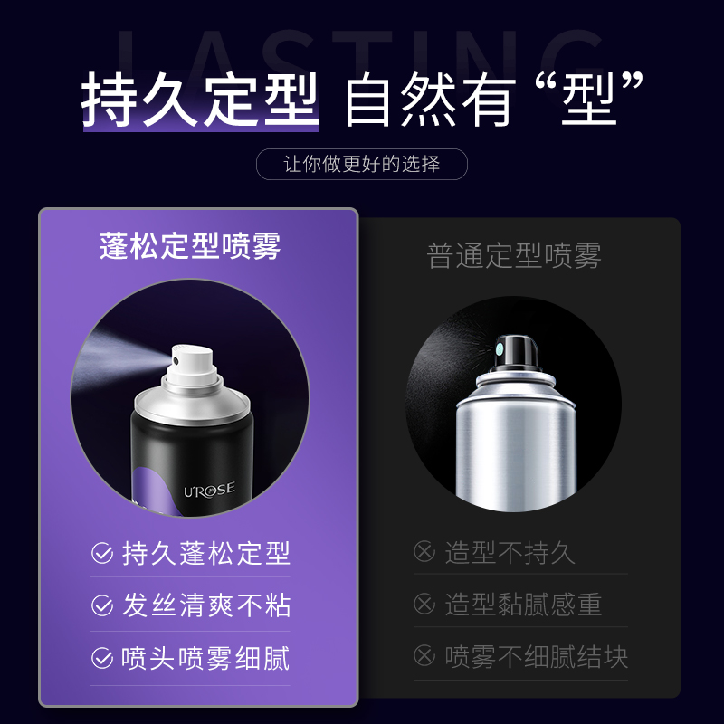 屈臣氏屈臣氏空气感定型喷雾自然蓬松高颅顶发胶持久留香刘海直发-图2