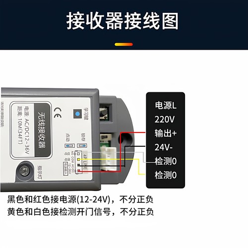 自动门无线手压开关无线开门器遥控电动玻璃感应出门按钮手押开关 - 图2