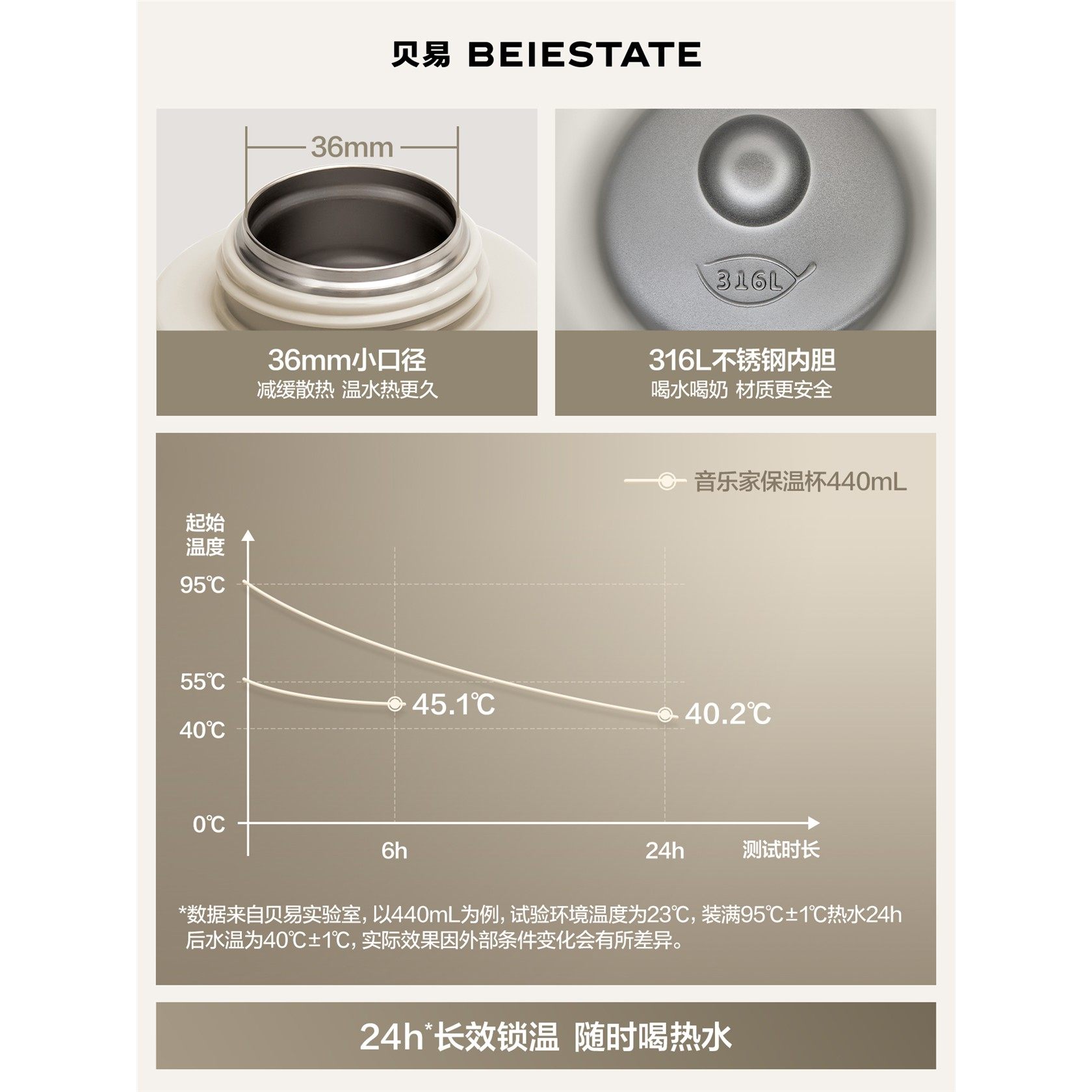 贝易儿童保温杯宝宝园学生上学专用直饮吸管杯水杯杯子喝饮水便携,淘宝优惠券,粉丝福利购,淘宝优惠卷