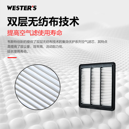 标致308 301 207 307 408 508 2008 3008 4008空气空调滤芯清5008 - 图1