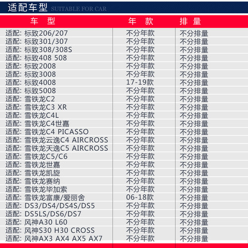 标致206赛纳207毕加索C2富康16V爱丽舍汽油滤芯格清器DS3汽滤DS4 - 图1