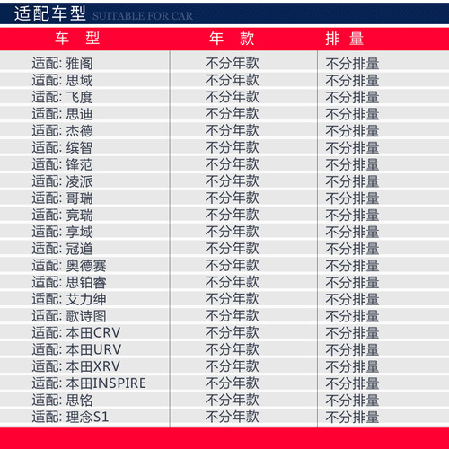 适配本田CRV雅阁思域飞度缤智XRV皓影锋范凌派奥德赛机滤机油滤芯-图1