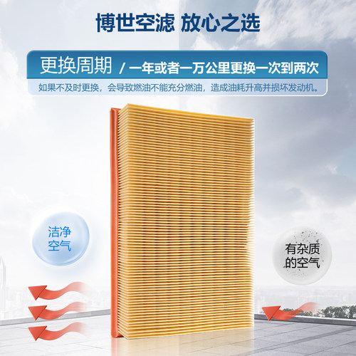 雪佛兰沃兰多创界开拓者乐骋乐风RV景程爱唯欧科帕奇空滤空气滤芯 - 图1