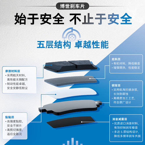 奇瑞艾瑞泽5 7 E EX GX Pro瑞虎3 5 3X 5X 7 8博世前后刹车片PLUS - 图3