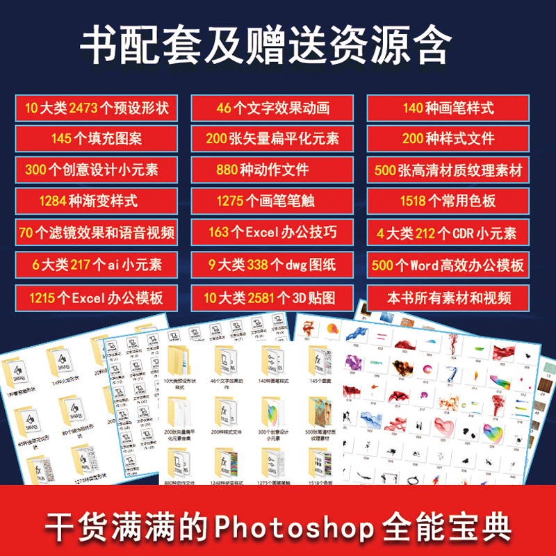 中文版Photoshop CC全能一本通 Photoshop 修图后期 平面设计 包装设计 封面设计 排版 广告设计 海报设计 创意合成 - 图0