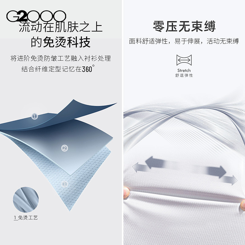 【免烫/莫代尔弹性/商场新款】G2000男装FW25通勤格纹长袖衬衫,淘宝优惠券,粉丝福利购,淘宝优惠卷