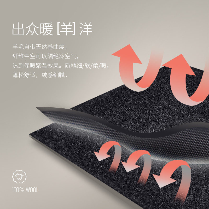 【纯羊毛】G2000男装商场同款2025春秋保暖撞色条纹百搭针织衫,淘宝优惠券,粉丝福利购,淘宝优惠卷