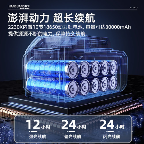 应急强光手电筒led充电疝气灯户外超亮远射超长续航大容量探照灯 - 图1