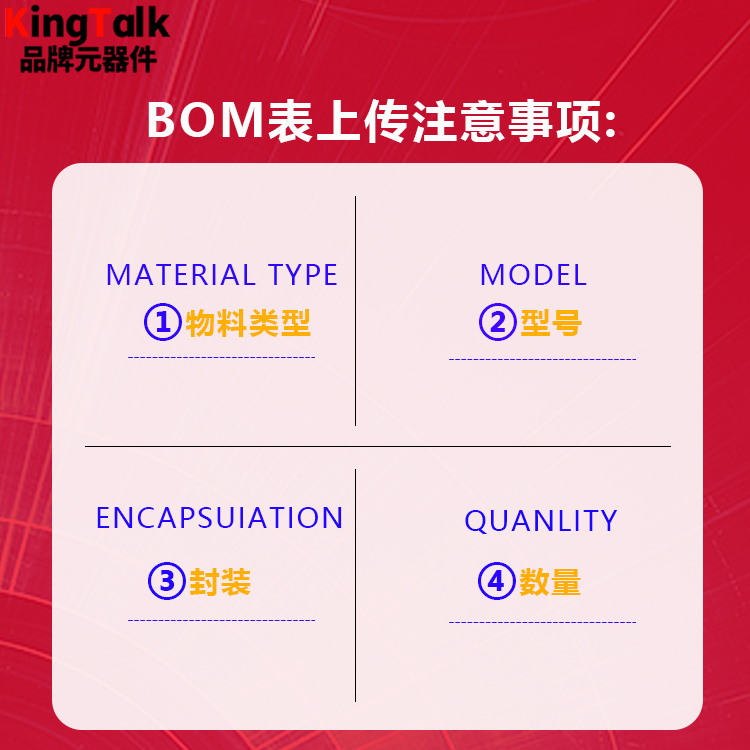 BOM表一站式电子元器件配单贴片电容电阻集成电路二三极管连接器-图1