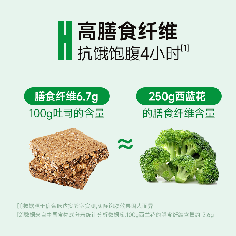信合味达gi全麦面包控无糖精健身专用粗粮健康饱腹早餐吐司主食