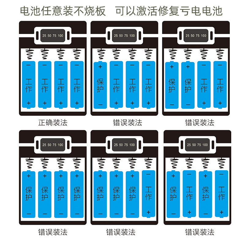 CFAY移动电源4节18650充电宝充电器锂电池大容量免焊户外应急充电 - 图2