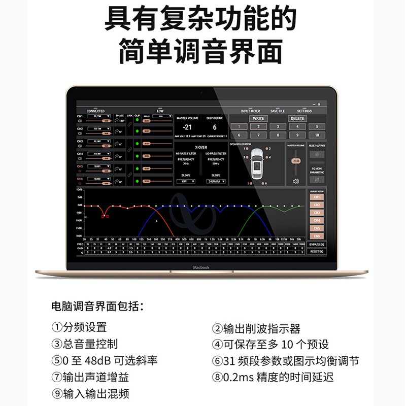 哈曼燕飞利仕INFDSP4425汽车功放DSP车载音频处理器四路重低音 - 图1