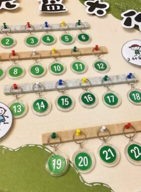 幼儿园区域进区规则卡牌挂牌儿童活动区材料小班签到墙值日生挂钩