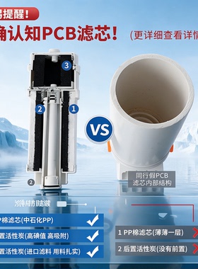 汇士顿适配花生美的净水器滤芯
