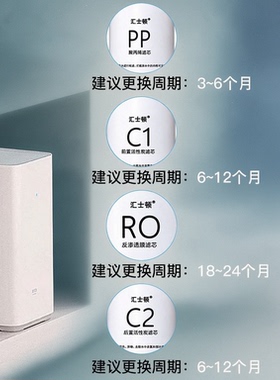 汇士顿适用小米净水器PP棉活性炭