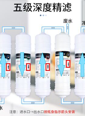 家用净水器配件配大全净水器滤芯通用净水器配件全套超滤机五级