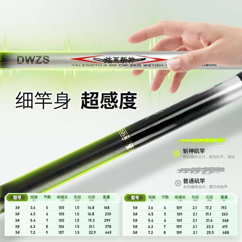 达瓦斩神矶钓竿碳素超硬超轻长节大导环矶竿滑漂套装手海两用鱼竿,淘宝优惠券,粉丝福利购,淘宝优惠卷