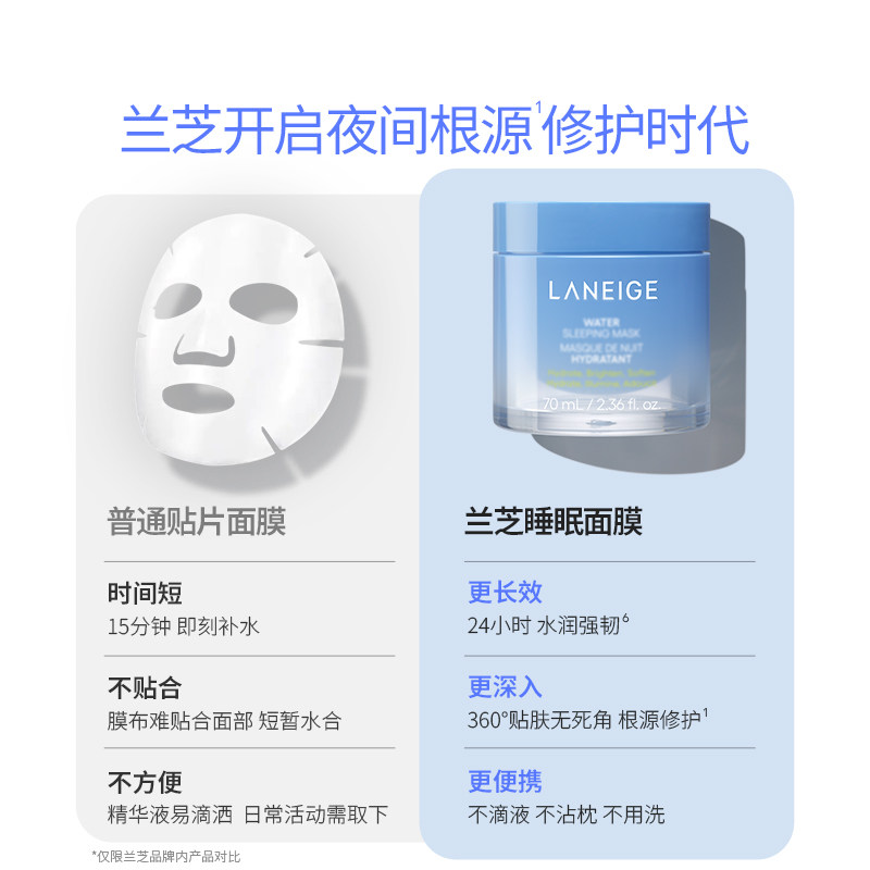 【自播专享立即抢购】兰芝益生睡眠面膜70ml滋润补水保湿修护维稳