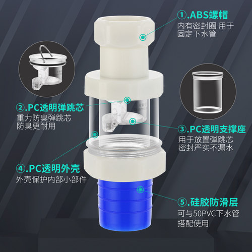 下水道防反水逆止阀止逆阀厨房下水管止回阀排水管防倒灌返水三通 - 图1