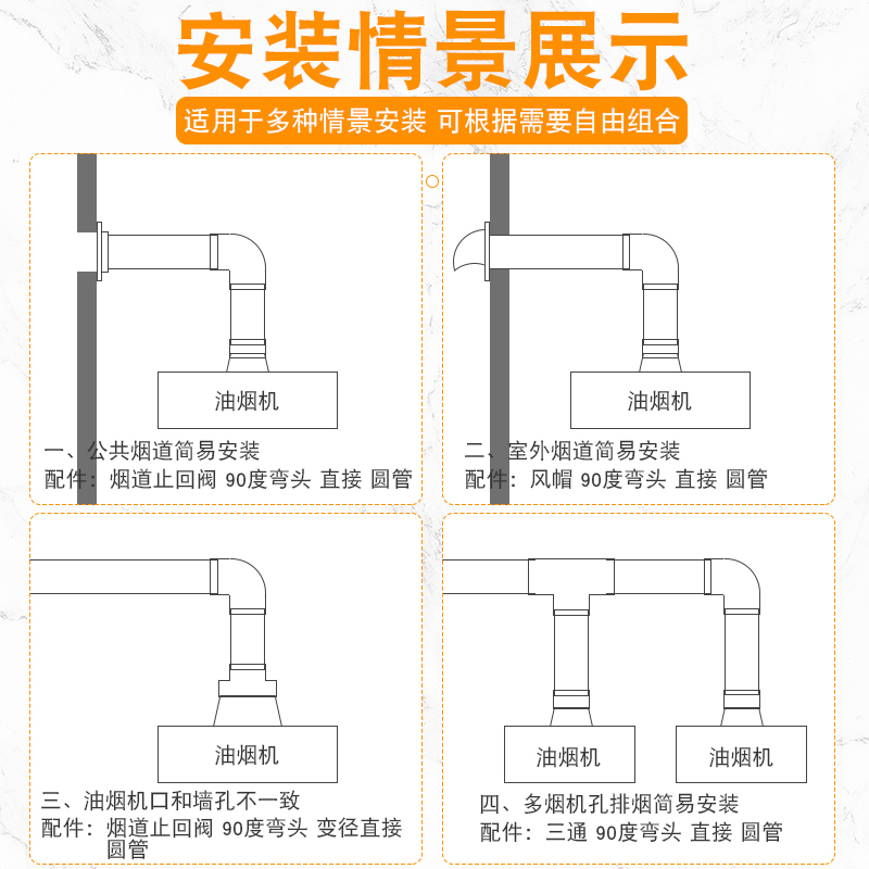 160/180pvc管厨房油烟机排烟管下排水管烟道弯头三通接头管材配件