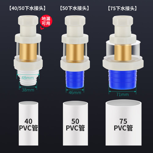 洗衣机下水管三通地漏接头出水两用排水管道y型分叉三头通二合一 - 图2